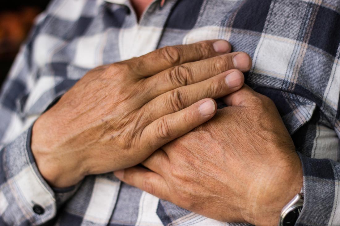 Why do women face higher coronary heart sickness